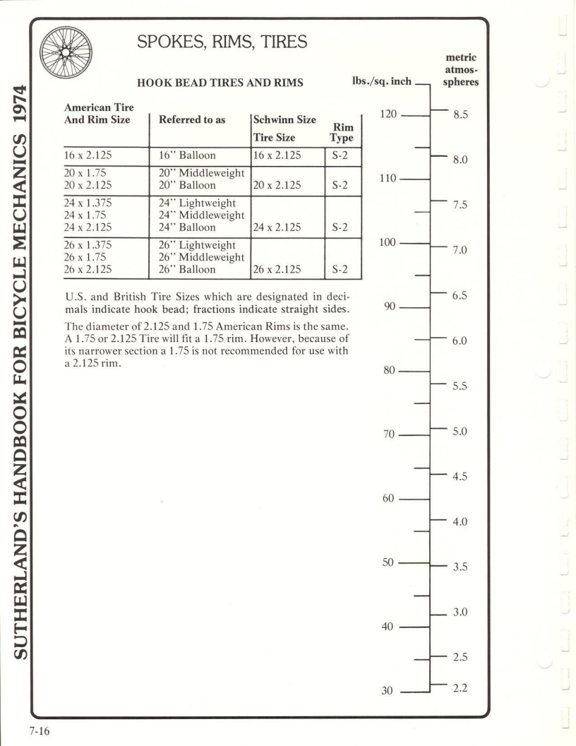 Sutherland’s Handbook For Bicycle Mechanics (1st Edition)