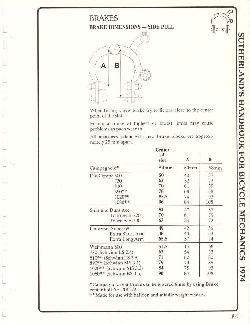 Sutherland’s Handbook For Bicycle Mechanics (1st Edition)