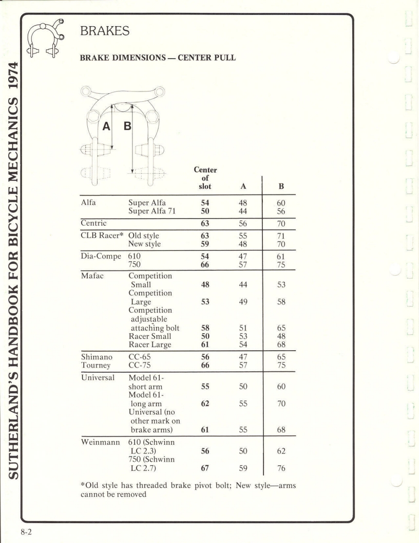 Sutherland’s Handbook For Bicycle Mechanics (1st Edition)