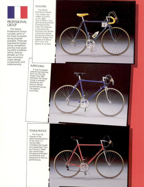 Gitane catalog 1984