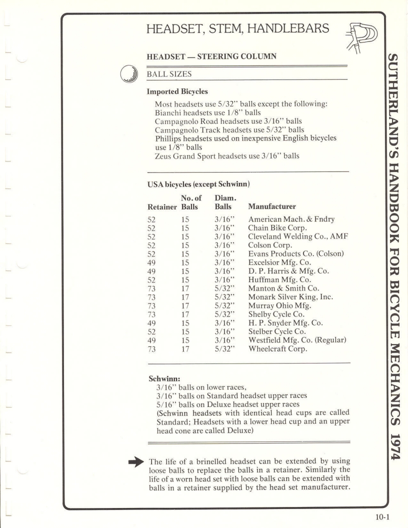 Sutherland’s Handbook For Bicycle Mechanics (1st Edition)