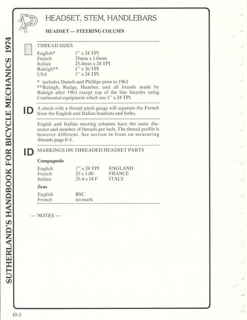 Sutherland’s Handbook For Bicycle Mechanics (1st Edition)