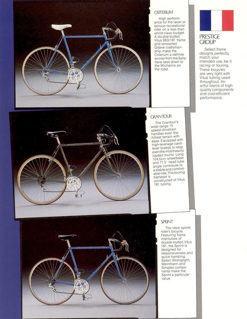 Gitane catalog (1984)