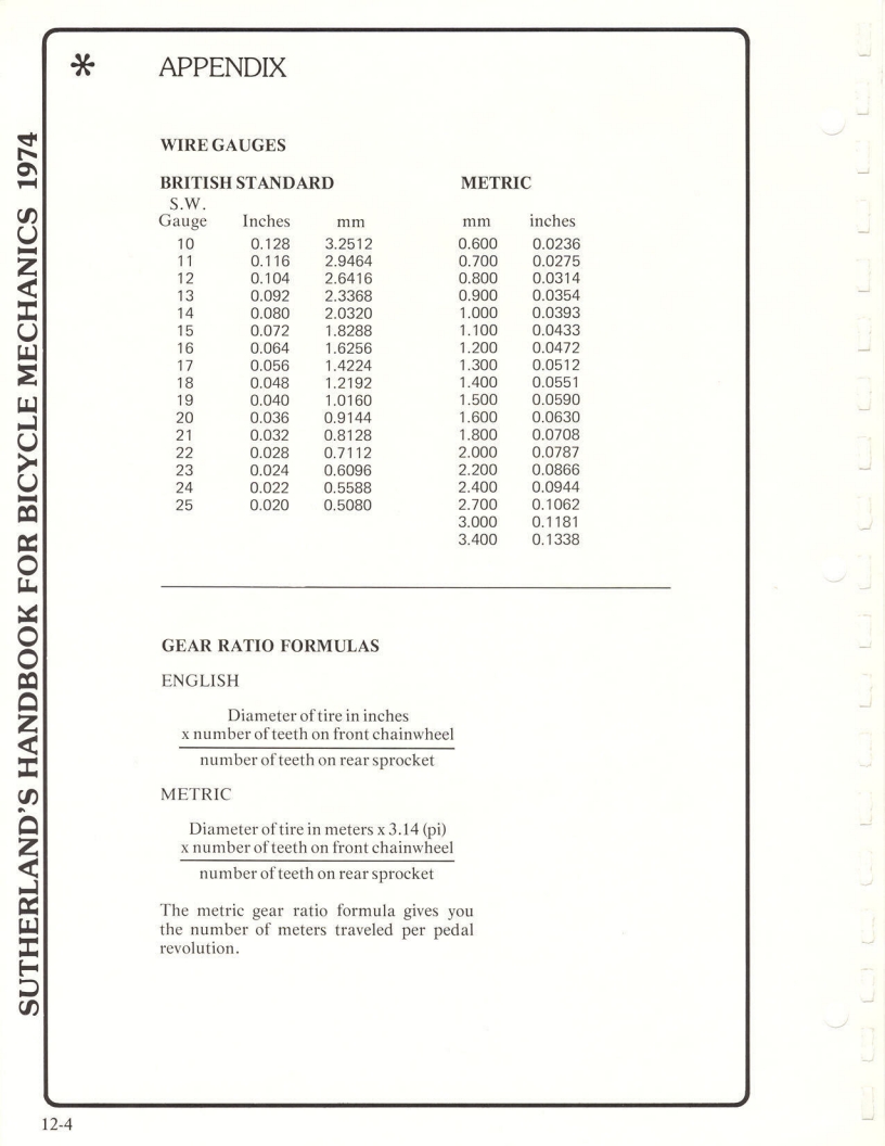 Sutherland’s Handbook For Bicycle Mechanics (1st Edition)