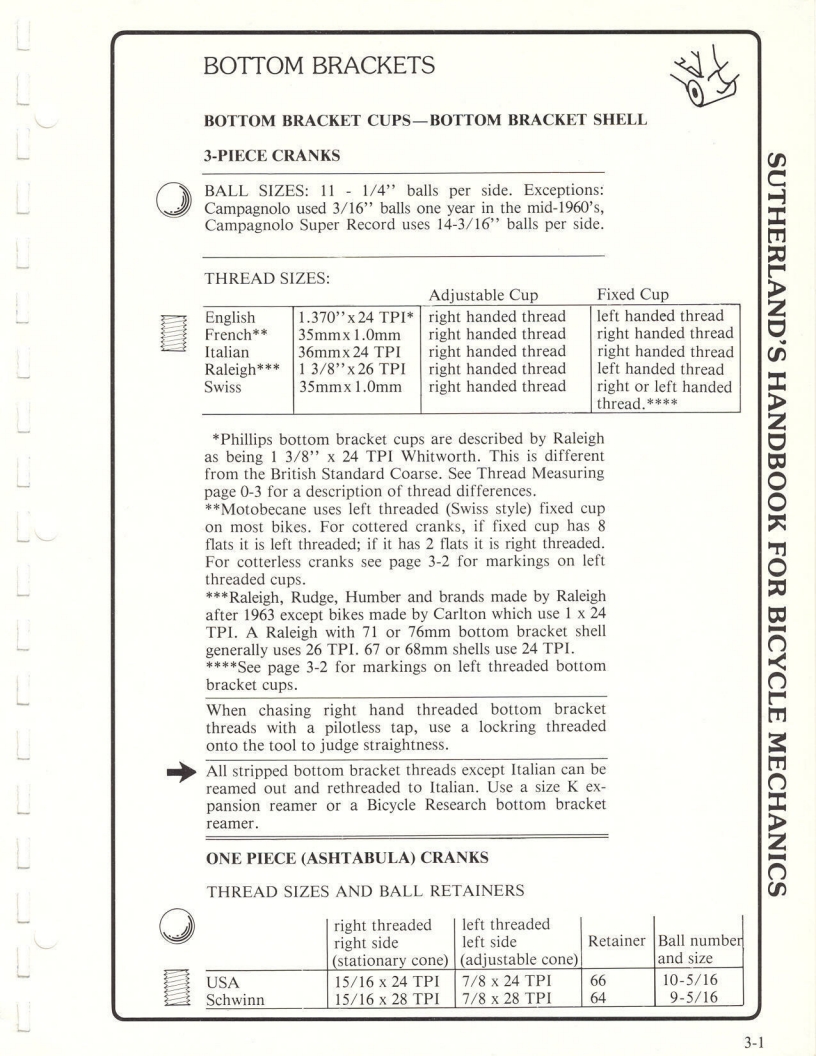 Sutherland’s Handbook For Bicycle Mechanics (2nd Edition)