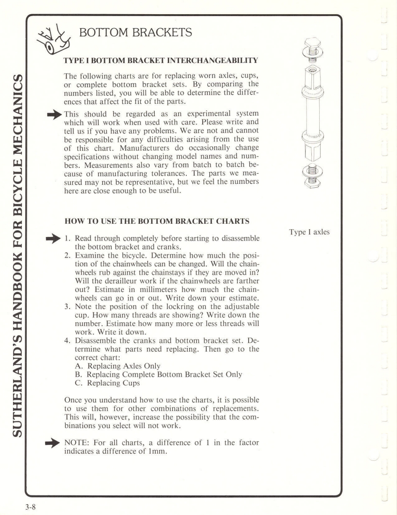 Sutherland’s Handbook For Bicycle Mechanics (2nd Edition)