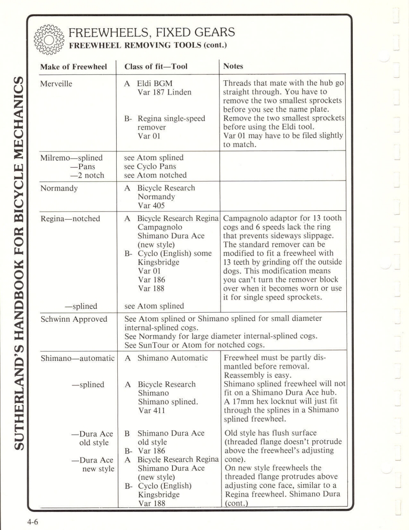 Sutherland’s Handbook For Bicycle Mechanics (2nd Edition)