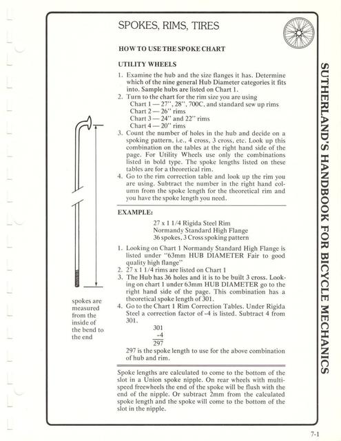 Sutherland’s Handbook For Bicycle Mechanics (2nd Edition)