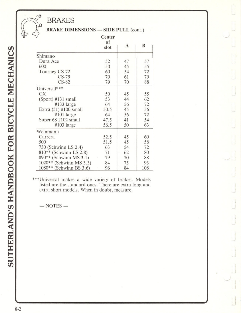 Sutherland’s Handbook For Bicycle Mechanics (2nd Edition)