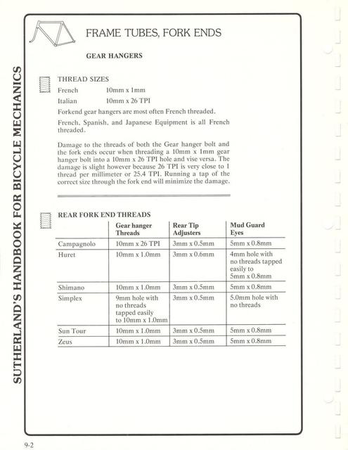 Sutherland’s Handbook For Bicycle Mechanics (2nd Edition)