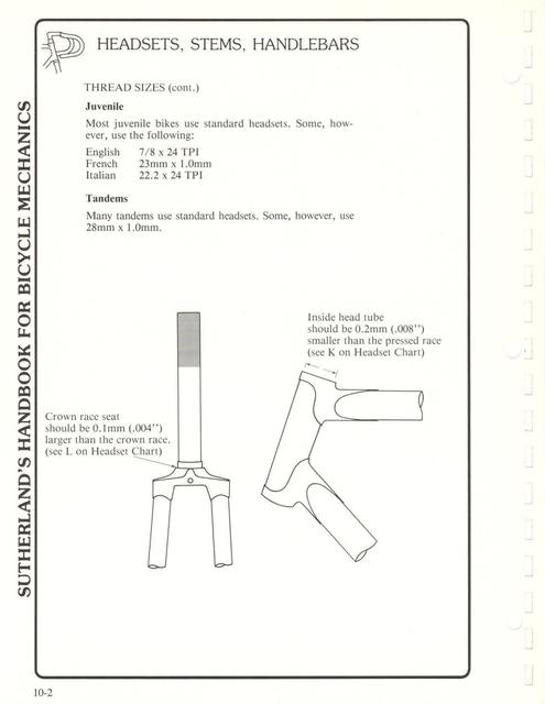 Sutherland’s Handbook For Bicycle Mechanics (2nd Edition)