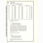 Sutherland’s Handbook For Bicycle Mechanics (2nd Edition)