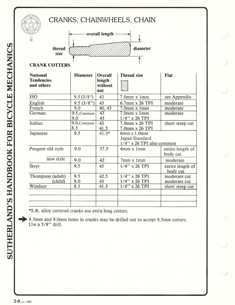 Sutherland’s Handbook For Bicycle Mechanics (3rd Edition)