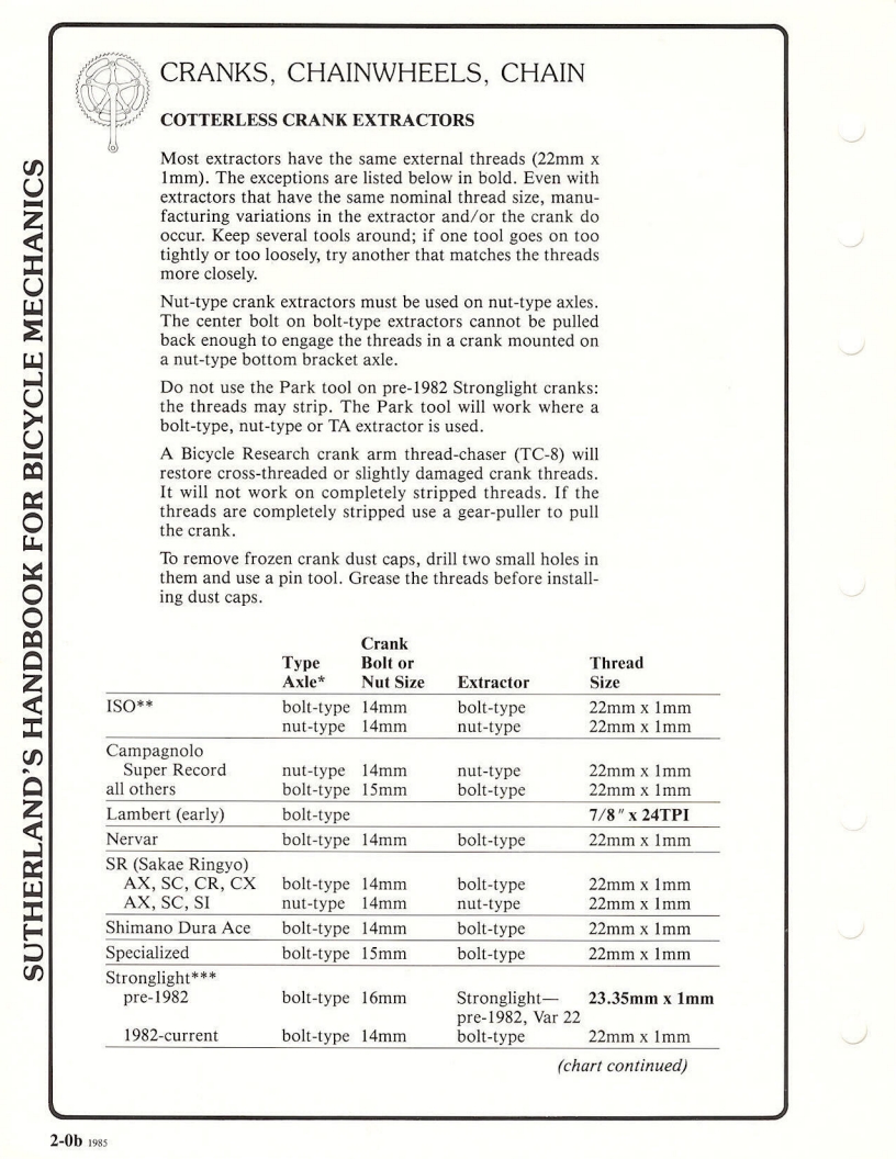 Sutherland’s Handbook For Bicycle Mechanics (3rd Edition)