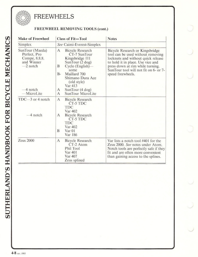 Sutherland’s Handbook For Bicycle Mechanics (3rd Edition)