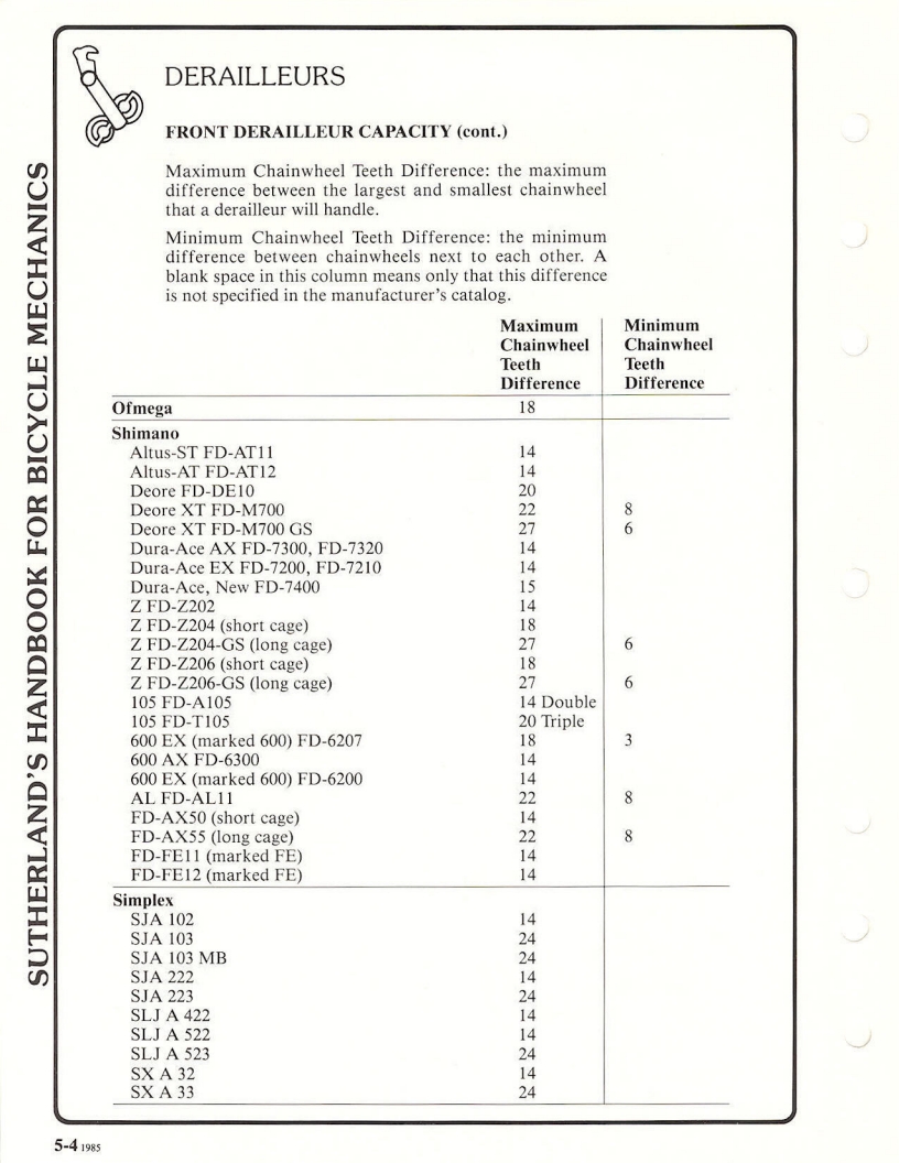 PageSutherland’s Handbook For Bicycle Mechanics (3rd Edition) 05-03