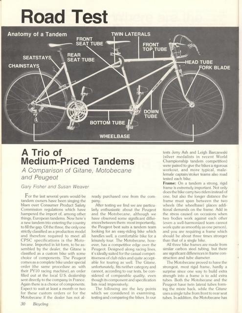 <------ Bicycling Magazine 11-1978 ------> Gitane Tandem