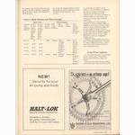 <------ Bicycling Magazine 10-1980 ------> Spoking Geometry And Wheel Strength