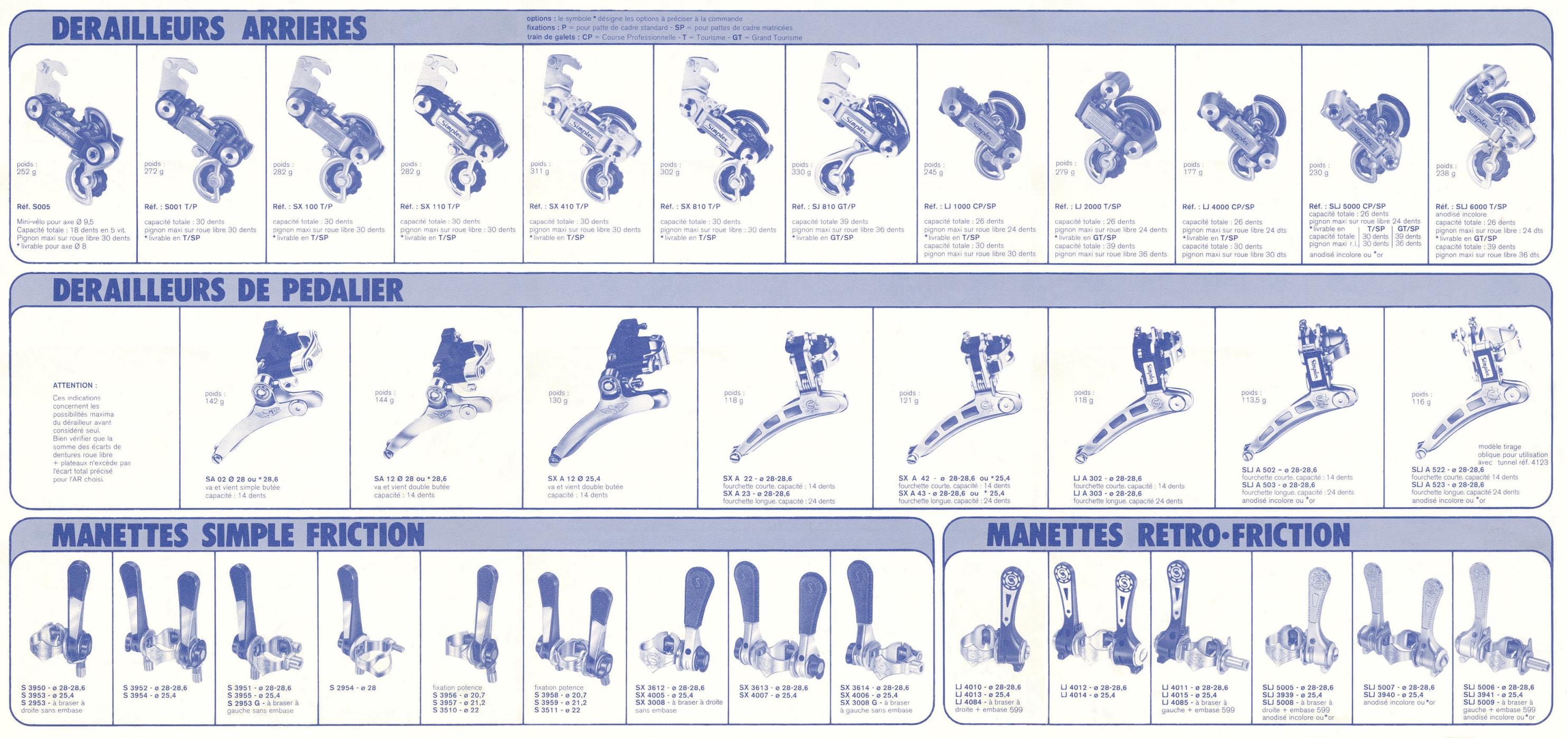 Simplex brochure (02-1977)