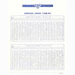 Simplex catalog (1953)