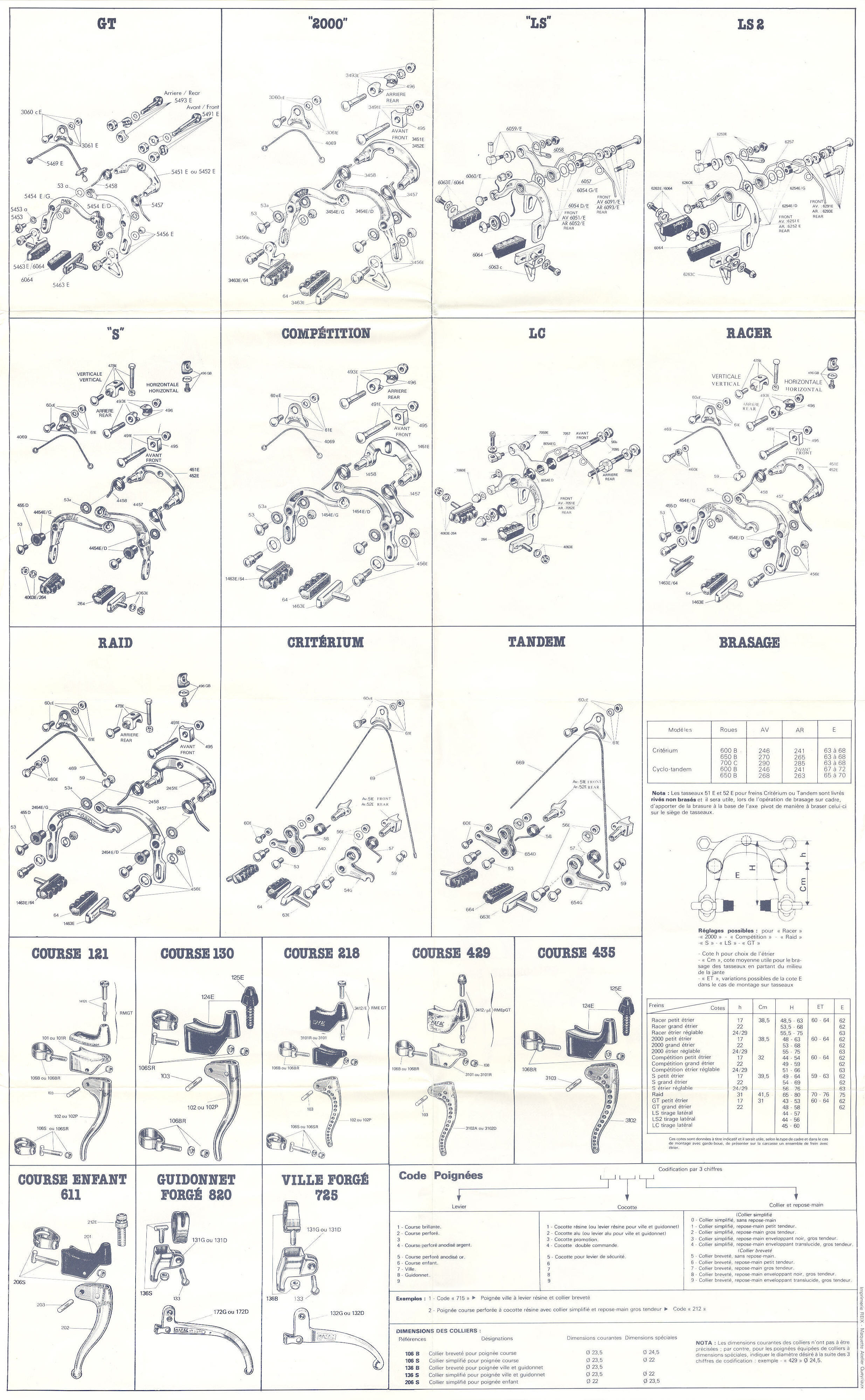 MAFAC poster (1979)