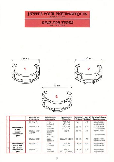 MAVIC catalog (1980)