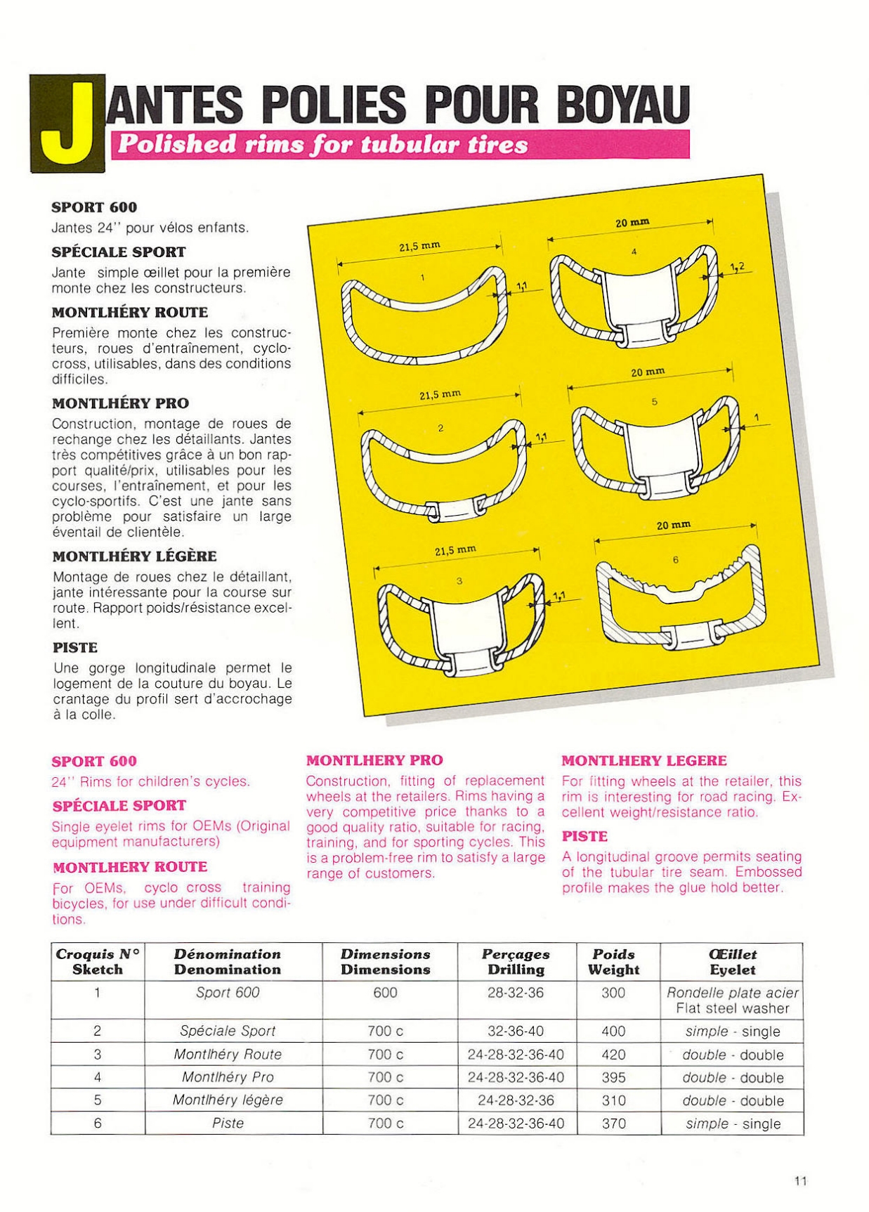 MAVIC catalog (1984-1985)