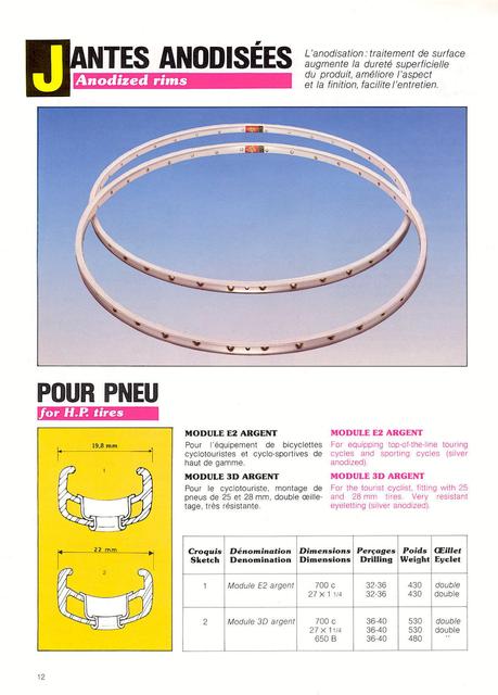 MAVIC catalog (1984-1985)