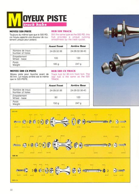 MAVIC catalog (1984-1985)