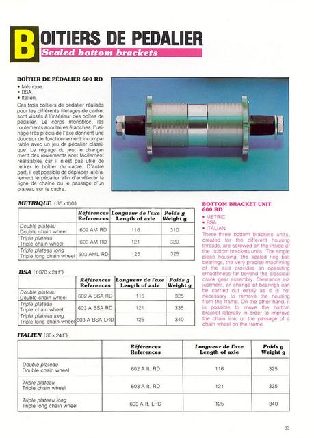 MAVIC catalog (1984-1985)