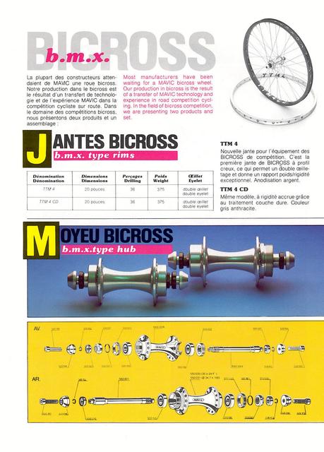 MAVIC catalog (1984-1985)