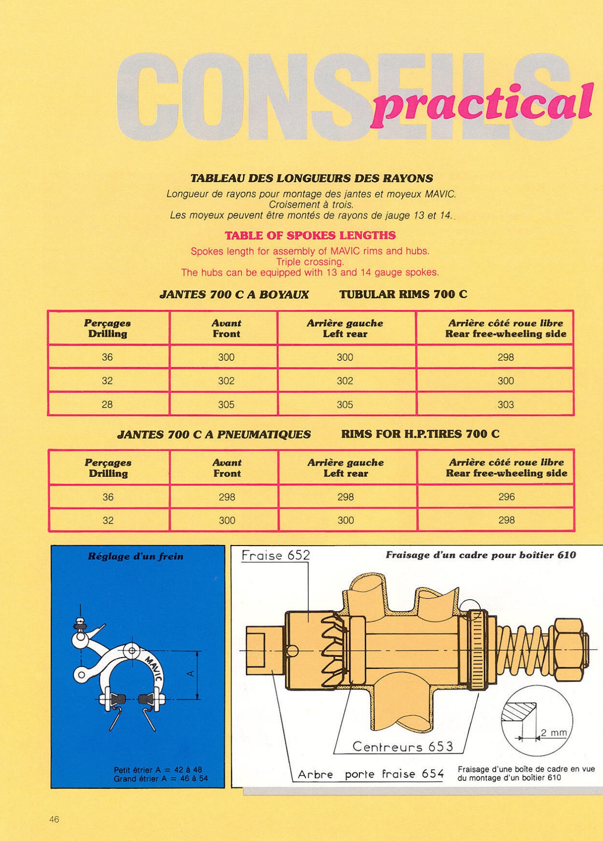MAVIC catalog (1984-1985)