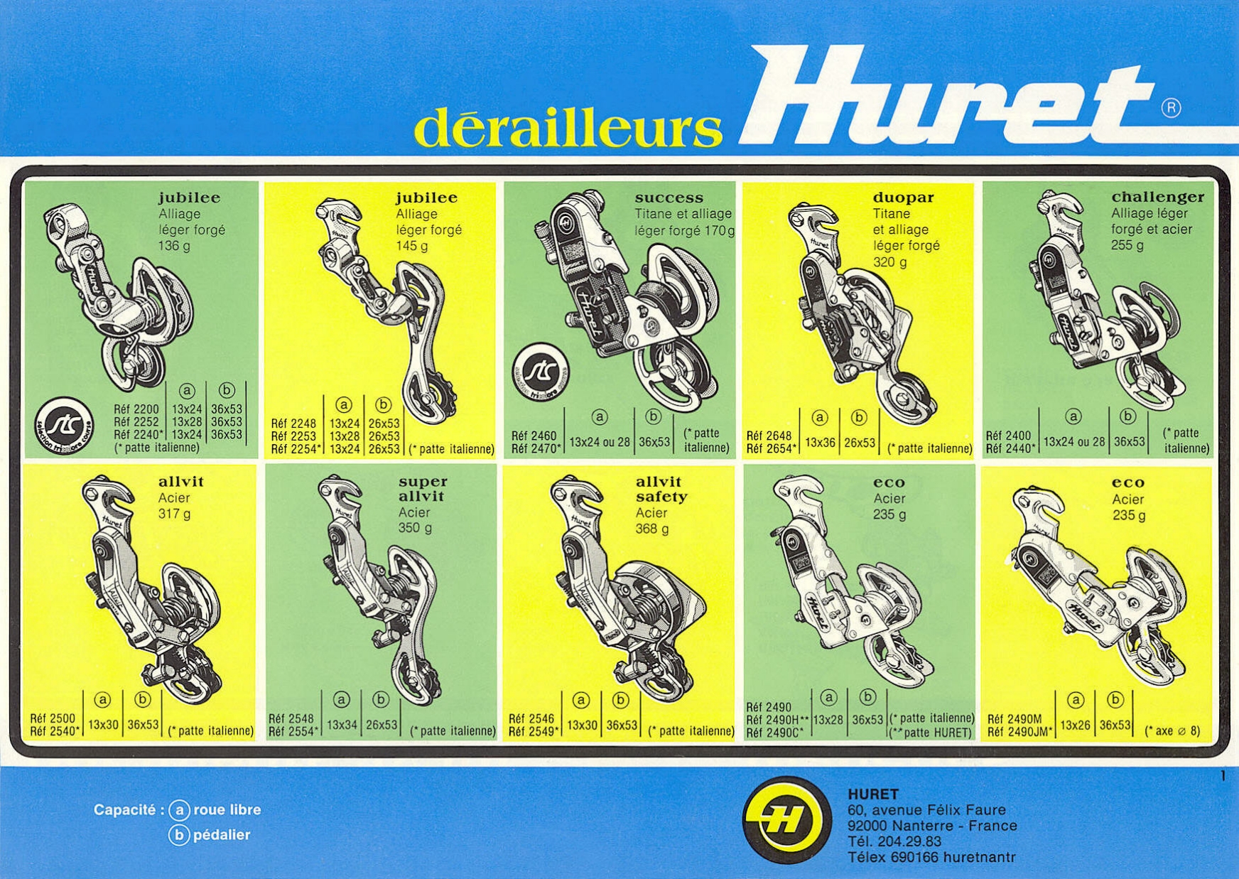 Huret brochure (1977)