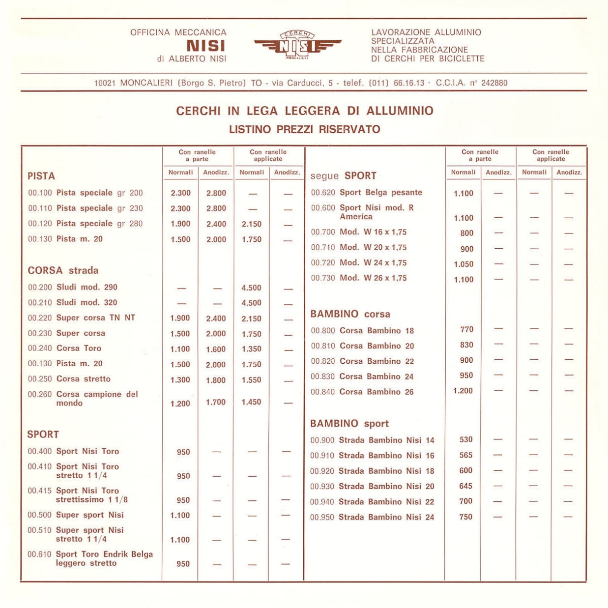 Nisi catalog (1977)