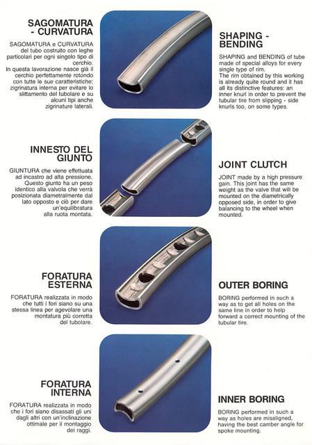 Nisi catalog (1985)