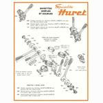 Huret catalog (1973)