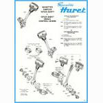 Huret catalog (1974)