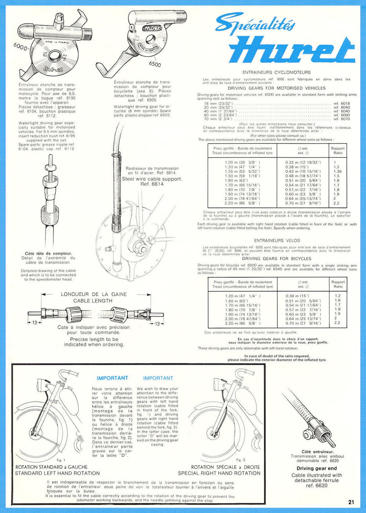 Huret catalog (1974)