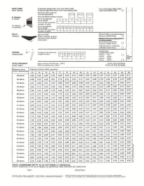 Cycles Peugeot PY-10 CP order form  - circa 1979 (Back Page)