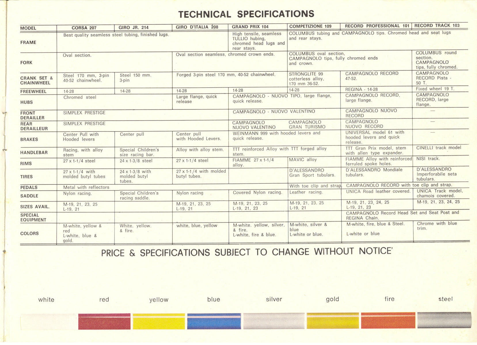 Atala catalog (1971)