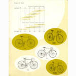 Schwinn Paramount / Sports Tourer / Super Sport catalog (1971)