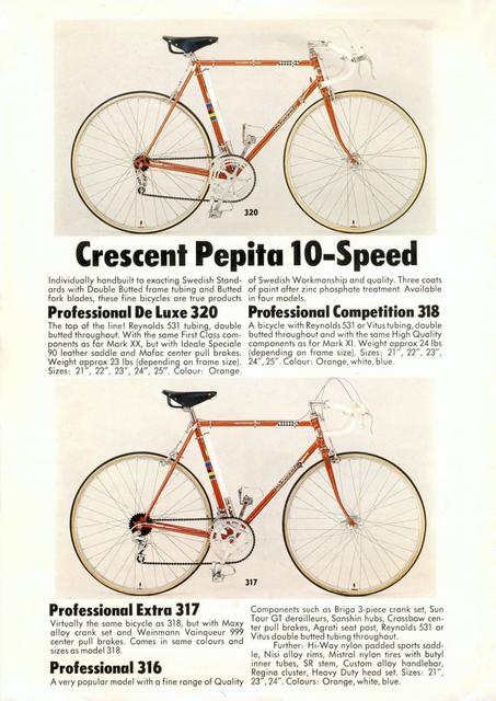 Crescent MCB catalog (1974)
