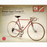 Raleigh catalog (1973)