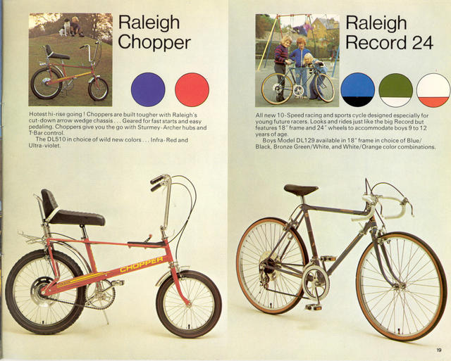Raleigh catalog (1973)