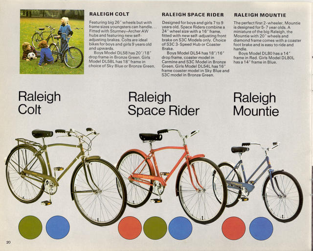 Raleigh catalog (1973)