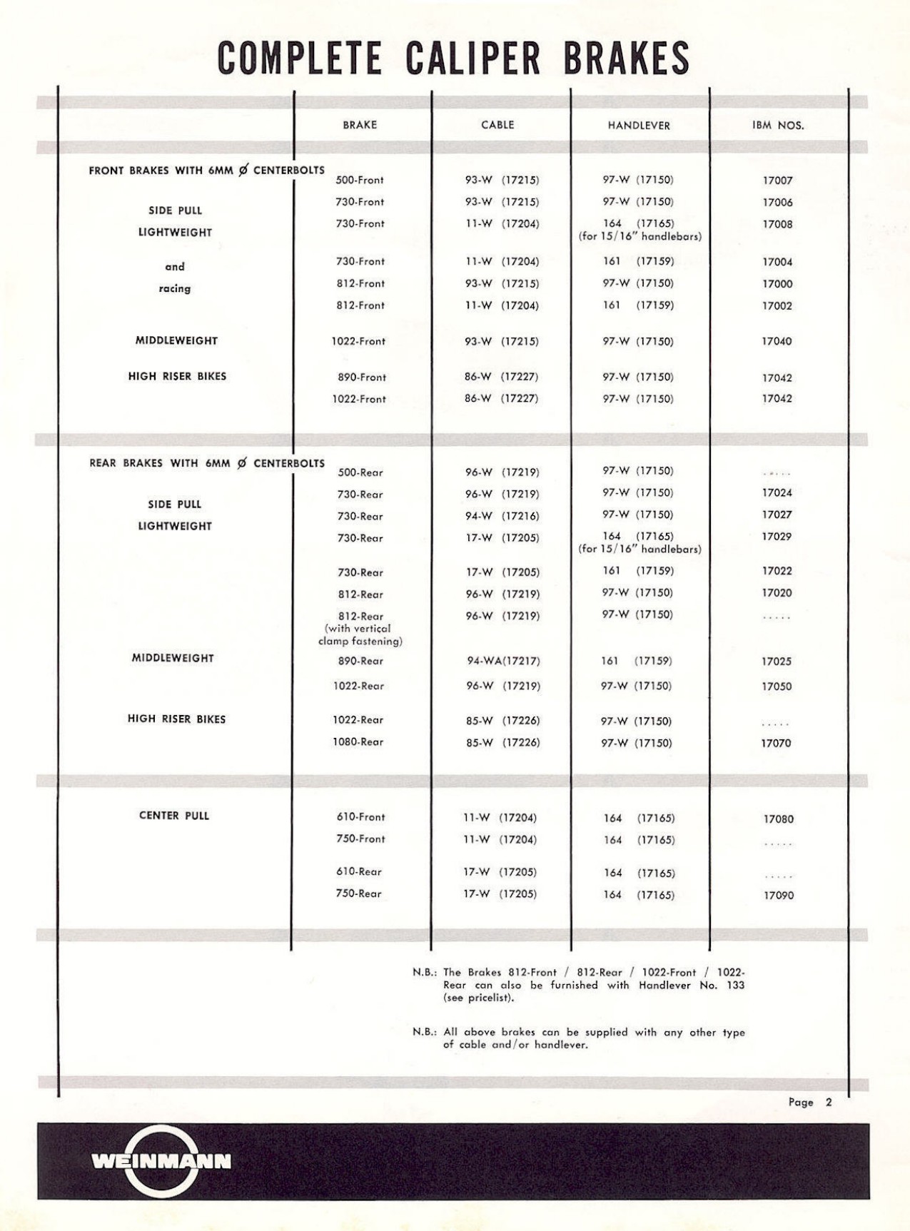 Weinmann catalog (1975)