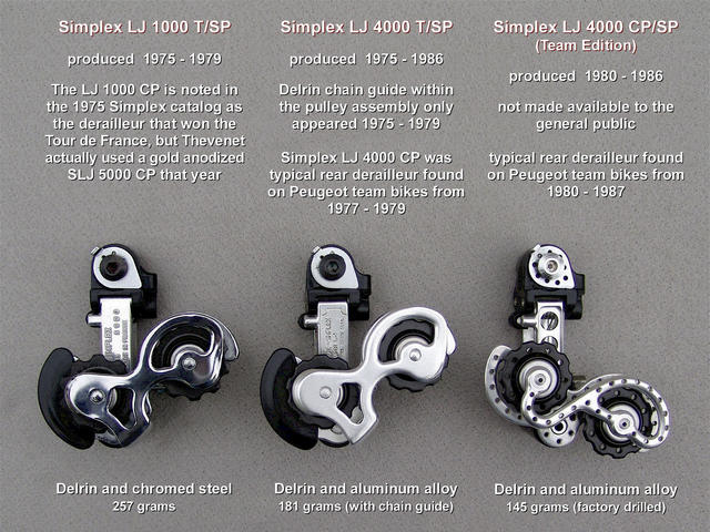 Simplex LJ Rear Derailleur Details