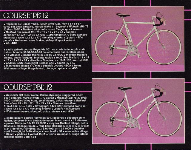 Peugeot catalog (1982-1983)