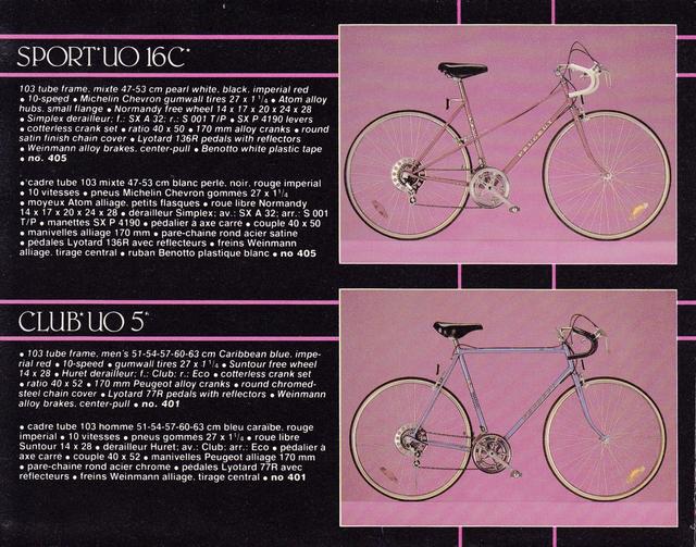 Peugeot catalog (1982-1983)