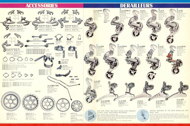 SunTour catalog (1976)